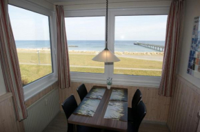 Ostseeblick